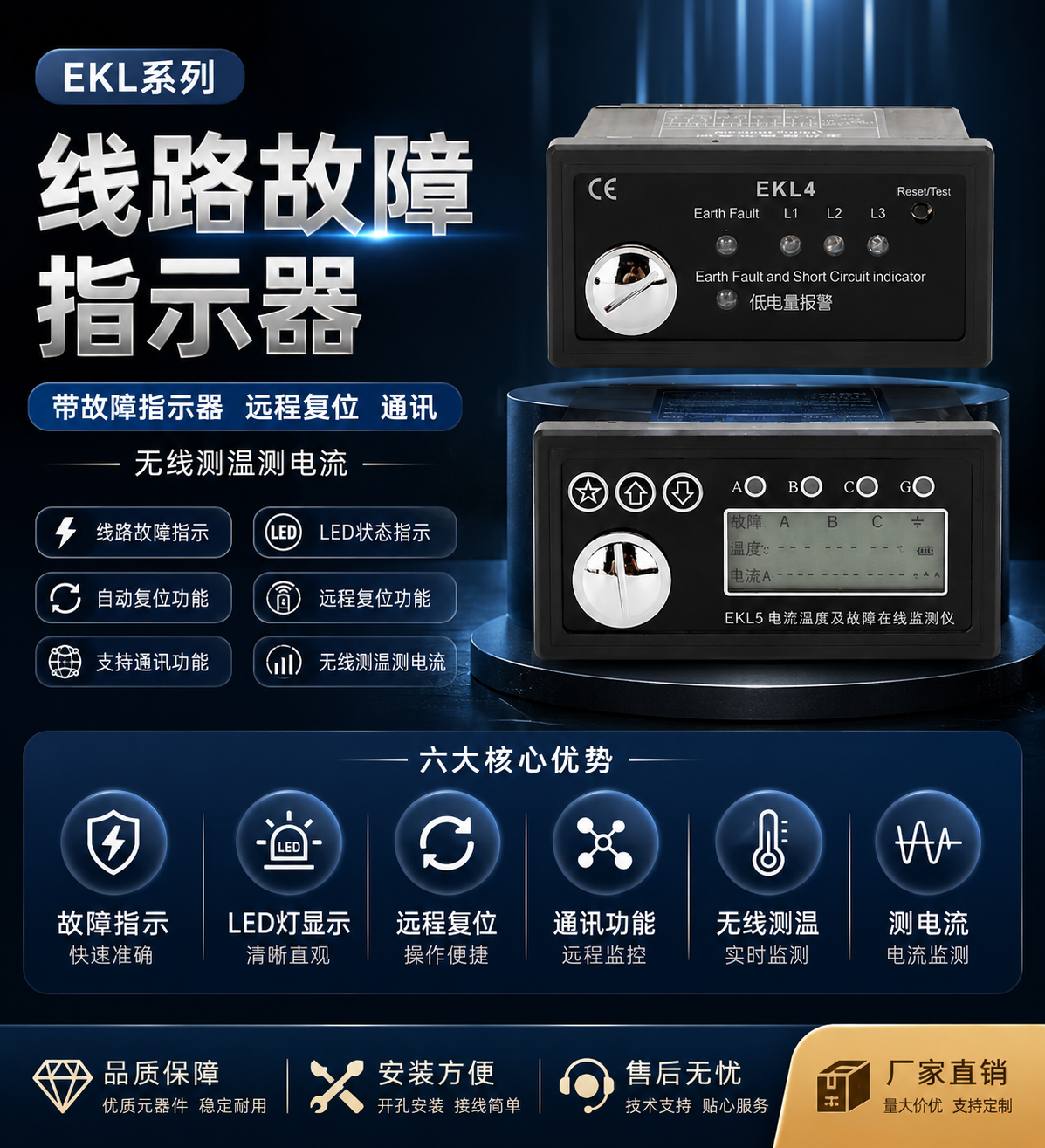 线路故障指示器
