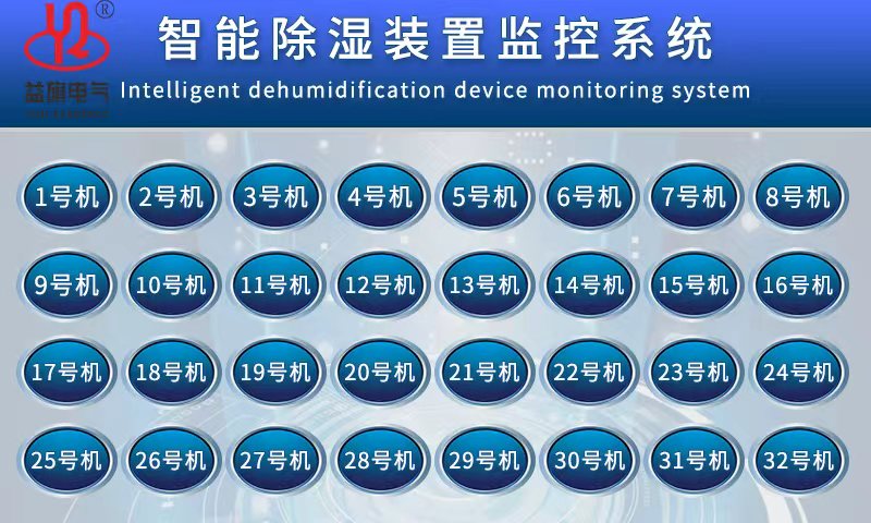 智能除湿装置监控系统